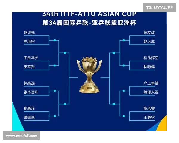 2015东亚杯赛事集锦、2015年亚洲杯赛程表 2015东亚杯赛事集锦、2015年亚洲杯赛程表