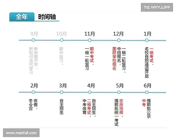2019年体育大事件一览 2019年体育大事件一览