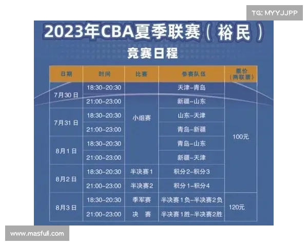 cba男篮赛程安排表