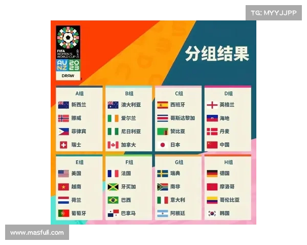 世界杯完整赛事-世界杯赛程2021