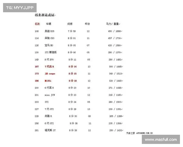 墨尔本高尔夫赛事_墨尔本赛道记录 墨尔本高尔夫赛事_墨尔本赛道记录